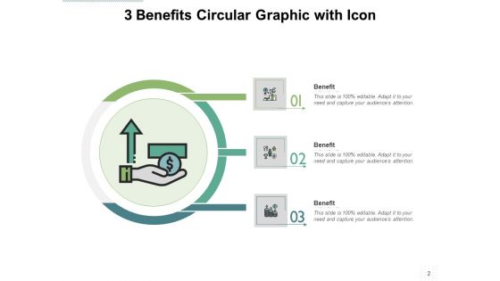 Three Steps Process Infographics Benefit Strategic Business Ppt PowerPoint Presentation Complete Deck