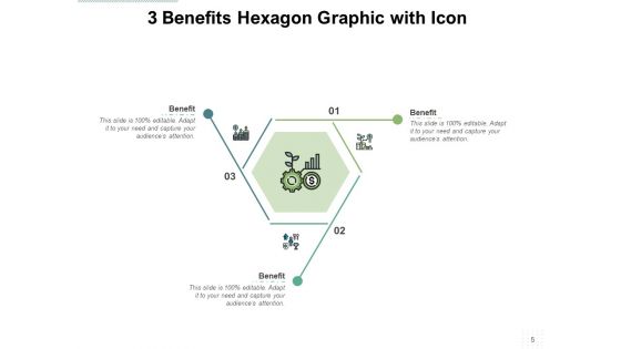 Three Steps Process Infographics Benefit Strategic Business Ppt PowerPoint Presentation Complete Deck