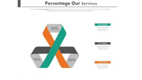 Three Steps Ribbon Diagram For Financial Measurement Powerpoint Slides