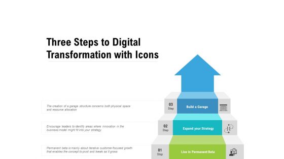 Three Steps To Digital Transformation With Icons Ppt PowerPoint Presentation Layouts Templates