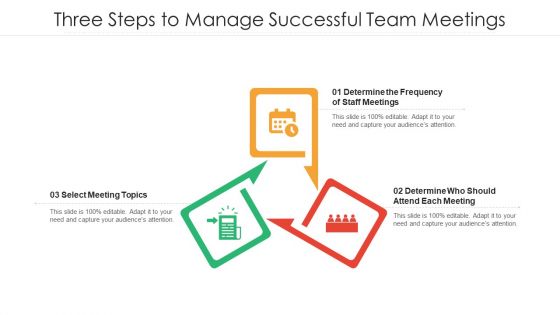 Three Steps To Manage Successful Team Meetings Ppt PowerPoint Presentation File Graphics PDF