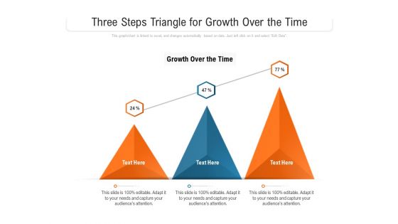 Three Steps Triangle For Growth Over The Time Ppt PowerPoint Presentation File Mockup PDF