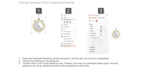 Three Stopwatches To Display Profit Trends Powerpoint Slides