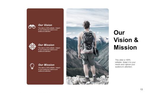 Three Successful Organizational Transformation Element Ppt PowerPoint Presentation Complete Deck With Slides