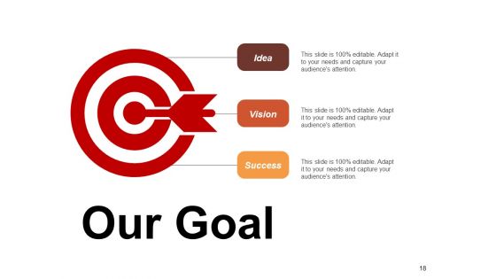 Three Successful Organizational Transformation Element Ppt PowerPoint Presentation Complete Deck With Slides