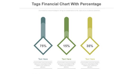 Three Tags For Accounting Equation Powerpoint Slides