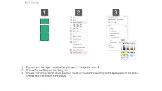 Three Tags For Performance Management Articles Powerpoint Slides