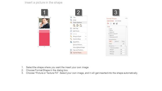 Three Tags With Employees Pictures Powerpoint Slides