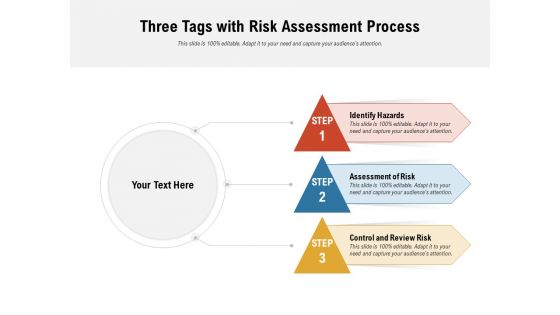 Three Tags With Risk Assessment Process Ppt PowerPoint Presentation Styles Vector PDF Three Tags With Risk Assessment Process Ppt PowerPoint Presentation Styles Vector PDF