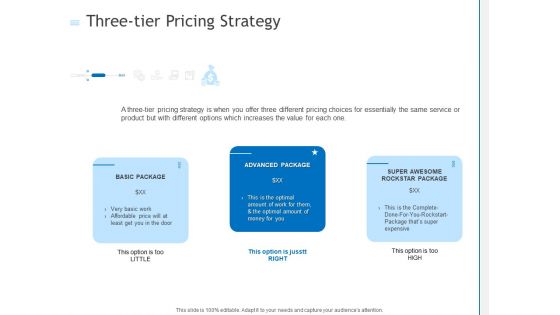 Three Tier Pricing Strategy Ppt PowerPoint Presentation Infographics Brochure PDF Three Tier Pricing Strategy Ppt PowerPoint Presentation Infographics Brochure PDF