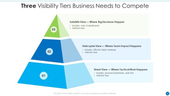 Three Tiers Ppt PowerPoint Presentation Complete With Slides