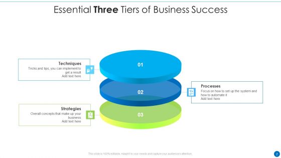 Three Tiers Ppt PowerPoint Presentation Complete With Slides