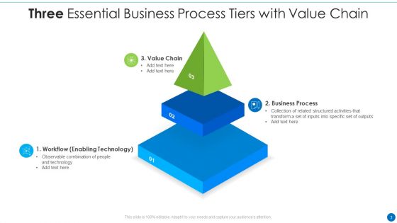 Three Tiers Ppt PowerPoint Presentation Complete With Slides