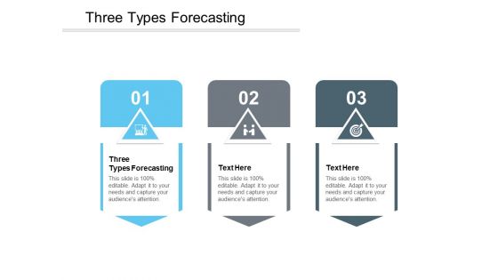 Three Types Forecasting Ppt PowerPoint Presentation Ideas Samples Cpb