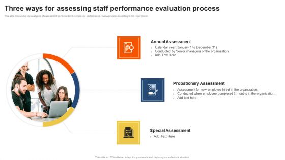Three Ways For Assessing Staff Performance Evaluation Process Download PDF Three Ways For Assessing Staff Performance Evaluation Process Download PDF