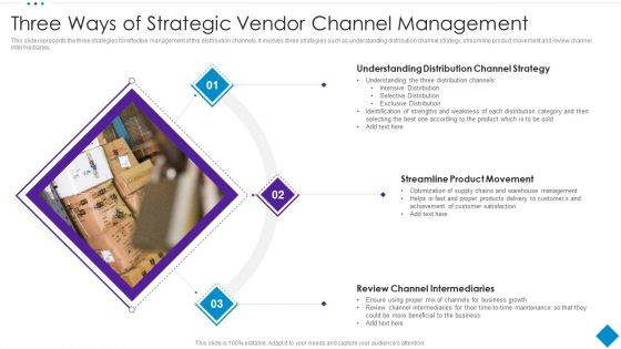 Three Ways Of Strategic Vendor Channel Management Introduction PDF
