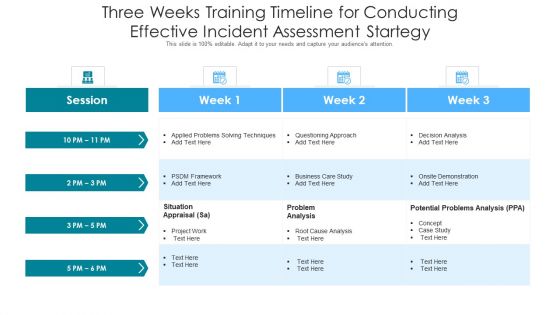 Three Weeks Training Timeline For Conducting Effective Incident Assessment Startegy Graphics PDF