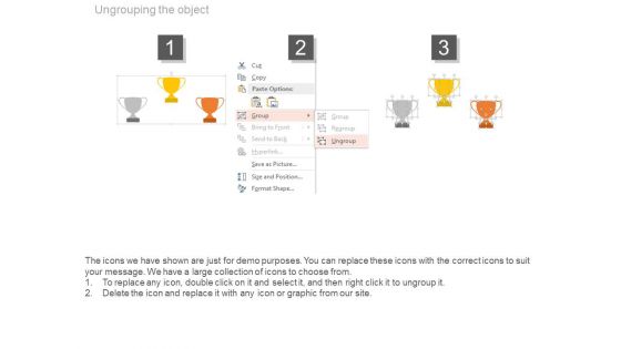 Three Winner Trophies For Success Strategy Powerpoint Template