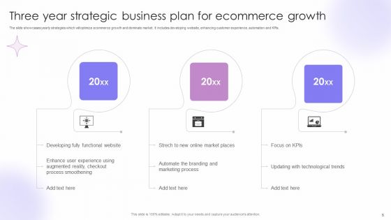 Three Year Business Plan Ppt PowerPoint Presentation Complete With Slides