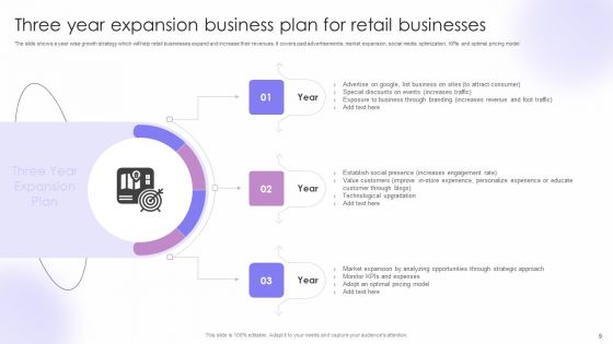 Three Year Business Plan Ppt PowerPoint Presentation Complete With Slides