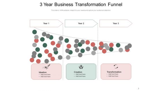 Three Year Business Transformation Process Funnel Business Ppt PowerPoint Presentation Complete Deck