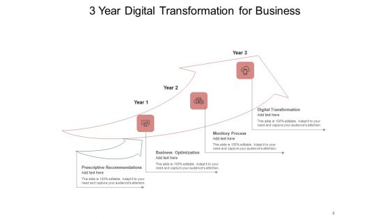 Three Year Business Transformation Process Funnel Business Ppt PowerPoint Presentation Complete Deck