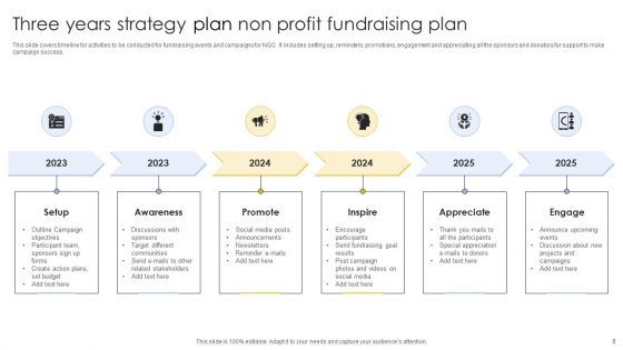 Three Year Strategy Plan Ppt PowerPoint Presentation Complete Deck With Slides