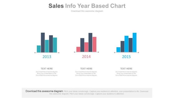 Three Years Sales Data Bar Graph Powerpoint Slides