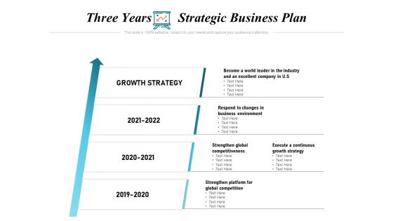 Three Years Strategic Business Plan Ppt PowerPoint Presentation Pictures Introduction