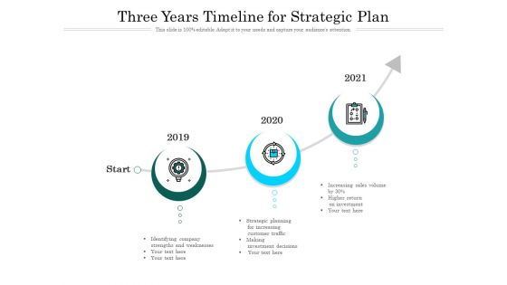 Three Years Timeline For Strategic Plan Ppt PowerPoint Presentation Layouts Format PDF