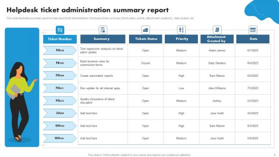 Ticket Administration Ppt PowerPoint Presentation Complete Deck With Slides