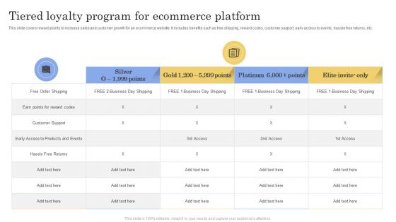 Tiered Loyalty Program For Ecommerce Platform Ppt Pictures Graphics Example PDF