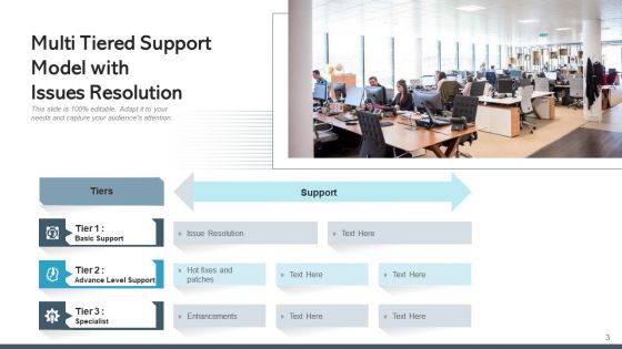 Tiered Support Framework Processing Corporate Ppt PowerPoint Presentation Complete Deck With Slides