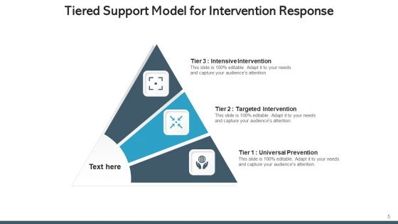 Tiered Support Framework Processing Corporate Ppt PowerPoint Presentation Complete Deck With Slides