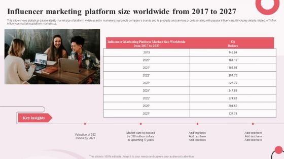 Tiktok Digital Marketing Campaign Influencer Marketing Platform Size Worldwide From 2017 To 2027 Elements PDF