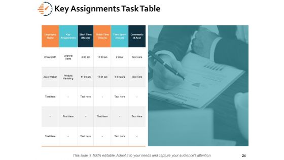 Time Analysis Ppt PowerPoint Presentation Gallery Influencers