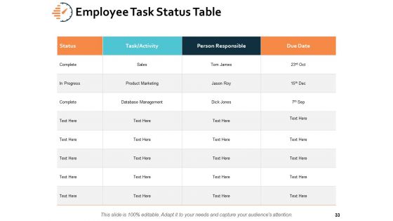 Time Analysis Ppt PowerPoint Presentation Gallery Influencers