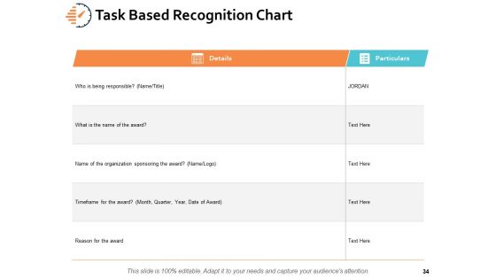 Time Analysis Ppt PowerPoint Presentation Gallery Influencers