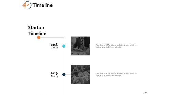 Time Analysis Ppt PowerPoint Presentation Gallery Influencers