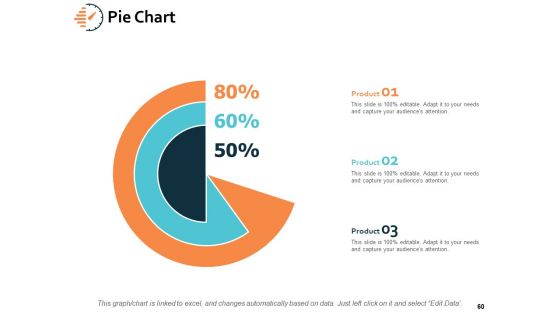 Time Analysis Ppt PowerPoint Presentation Gallery Influencers