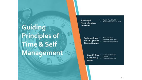 Time Analysis Ppt PowerPoint Presentation Gallery Influencers