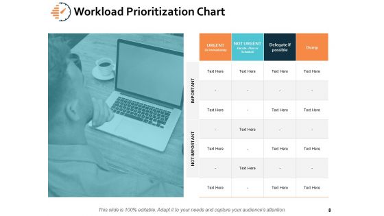 Time Analysis Ppt PowerPoint Presentation Gallery Influencers