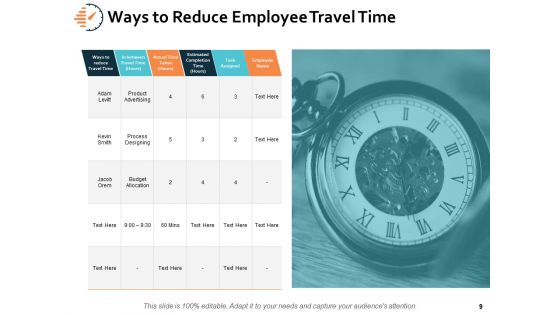 Time Analysis Ppt PowerPoint Presentation Gallery Influencers