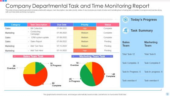 Time And Task Monitoring Ppt PowerPoint Presentation Complete Deck With Slides