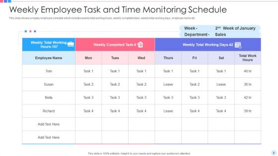 Time And Task Monitoring Ppt PowerPoint Presentation Complete Deck With Slides