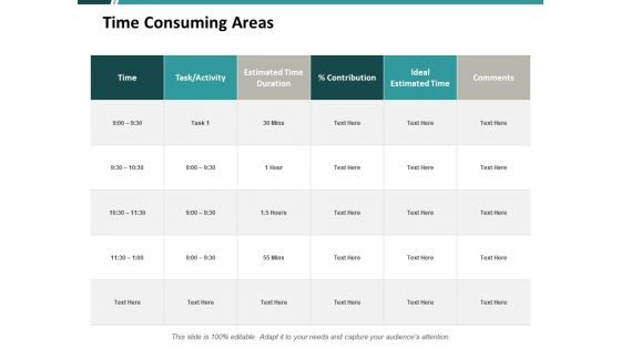 Time Consuming Areas Ppt PowerPoint Presentation Inspiration Layout Time Consuming Areas Ppt PowerPoint Presentation Inspiration Layout