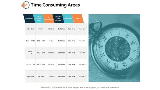 Time Consuming Areas Ppt PowerPoint Presentation Summary Slideshow Time Consuming Areas Ppt PowerPoint Presentation Summary Slideshow