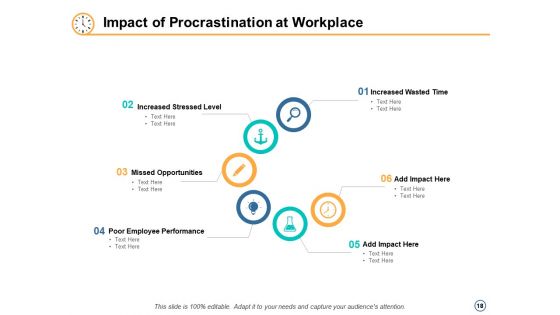 Time Control Ppt PowerPoint Presentation Model Ideas