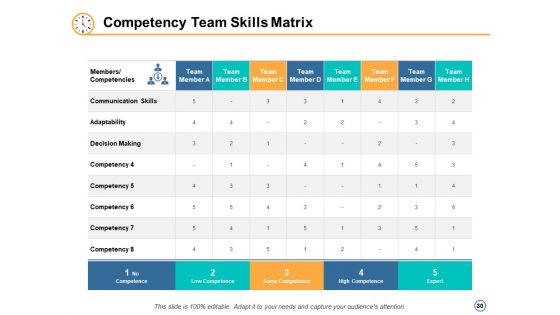 Time Control Ppt PowerPoint Presentation Model Ideas