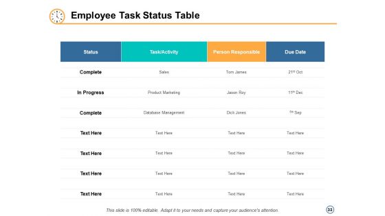 Time Control Ppt PowerPoint Presentation Model Ideas